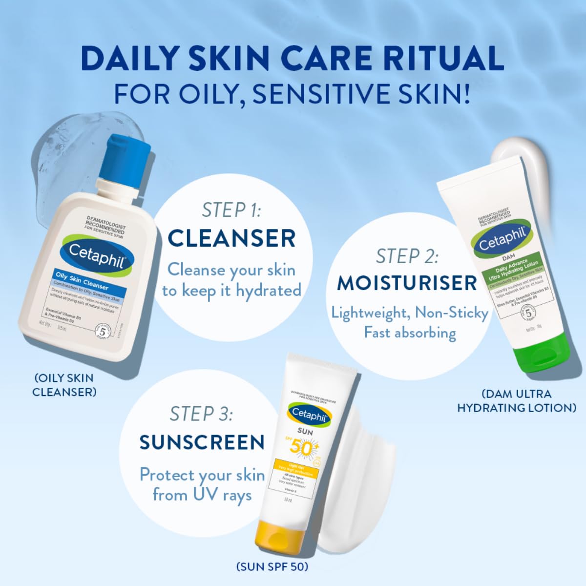 Cetaphil Oily Skin Cleanser , Daily Face Wash for Oily, Acne prone Skin , Gentle Foaming, 125ml